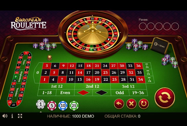 niech Lady Luck będzie po